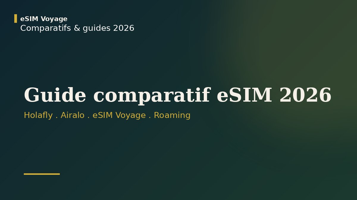 Comparativa eSIM viajes 2026: guía completa para elegir y ahorrar